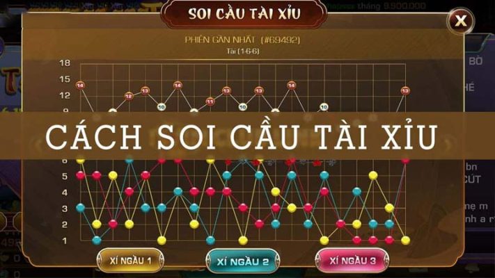 Soi Cầu Tài Xỉu